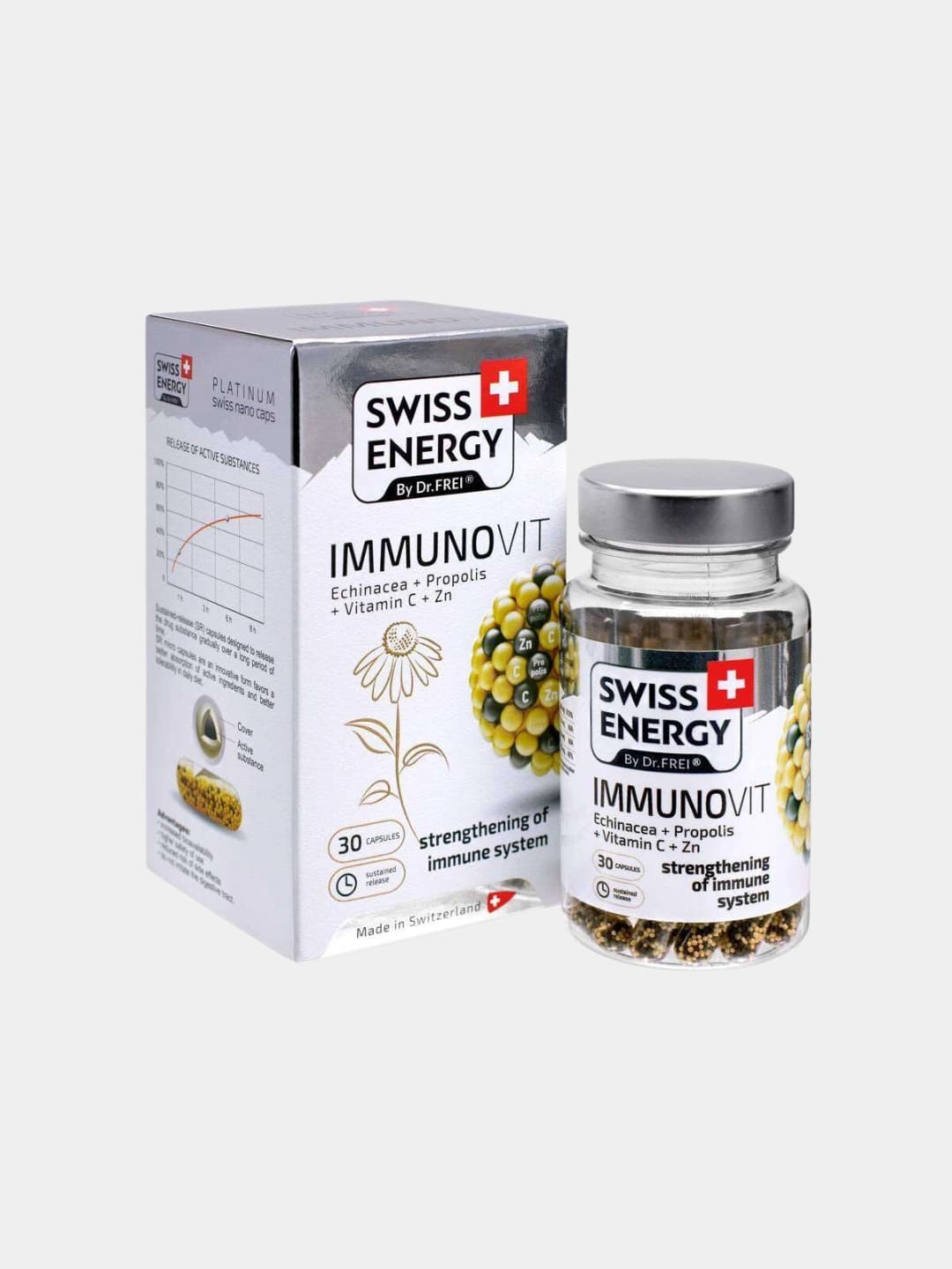 Swiss Energy ImmunoVit 30